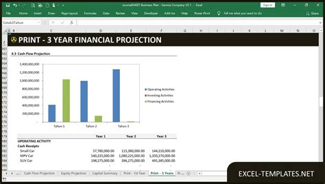 Project Budgeting Template » Excel Templates