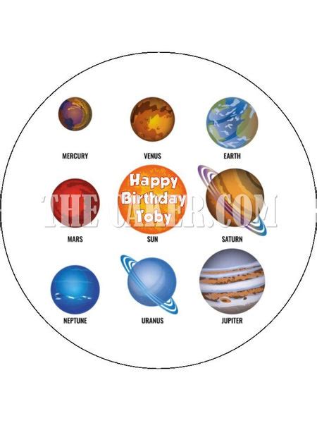 Planets Space Solar System Edible Icing Cake Topper 03 The Caker Online