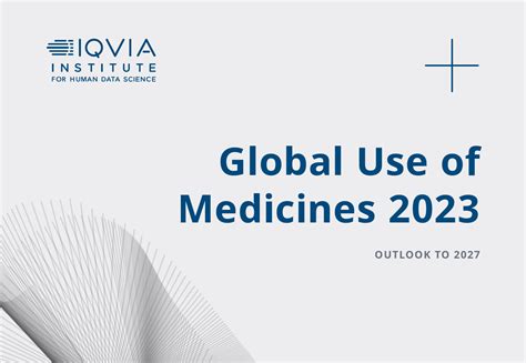 2023年全球药品支出回顾和展望 IQVIA