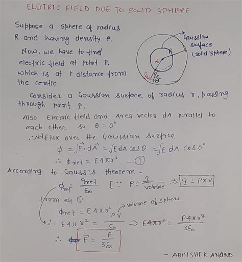 Homework And Exercises Electric Field Due To A Solid Sphere Of Charge