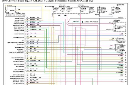 Unraveling the Wiring: A Visual Guide to the Blazer's Harness Diagram