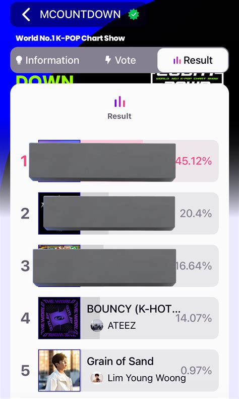 Ateez Content On Twitter Atinys Please Vote For Ateez On Mnet Plus