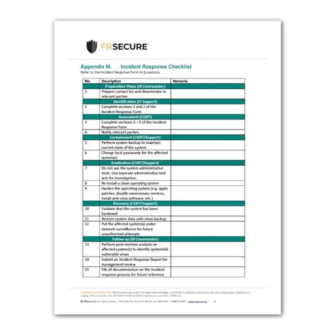 Incident Response Plan Template Frsecure
