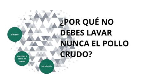 POR QUÉ NO DEBES LAVAR NUNCA EL POLLO CRUDO by Álvaro Domínguez