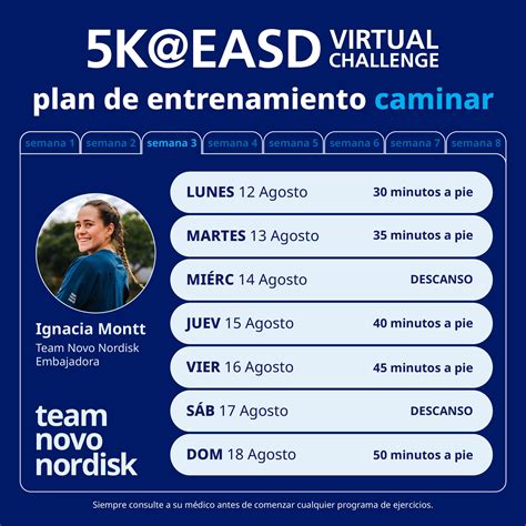 Plan De Entrenamiento 5k Para Bajar De 25 Minutos 14