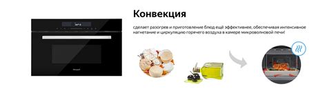 Встраиваемая микроволновая печь Weissgauff BMWO-341 DB купить с ...