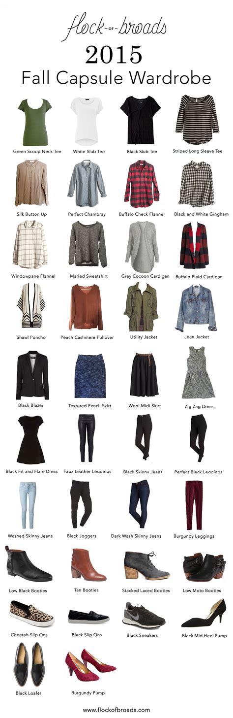 2015 Fall Capsule Wardrobe Capsule Wardrobe Mom Wardrobe Basics Fall