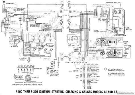 Ford Truck Technical Drawings And Schematics Section H Wiring Diagrams