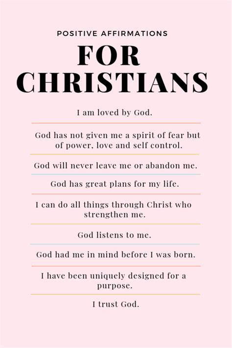 Christian Self Affirmations