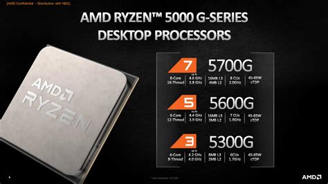 Amd Ryzen 5700g 7