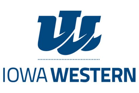 Iowa Western Community College Council Bluffs Public Library