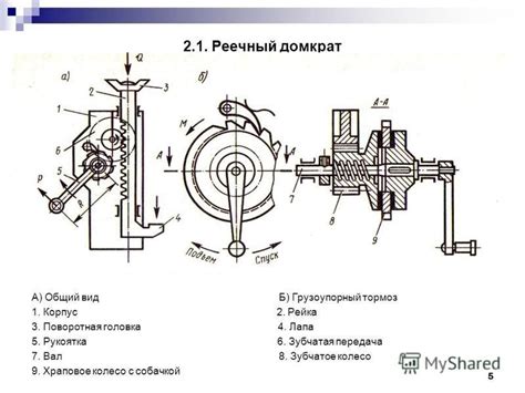 Презентация на тему: "Тема 4. Грузоподъемные машины Занятие 1,2 ...