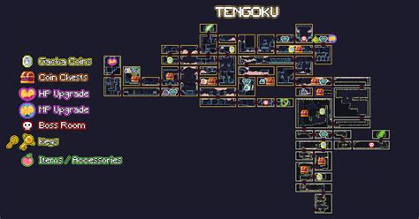 FlipWitch Forbidden Sex Hex Map Items Chests Gacha Coins Etc KosGames