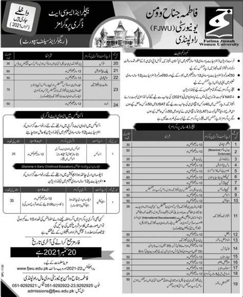 Fatima Jinnah Womens University Admissions 2022 Form