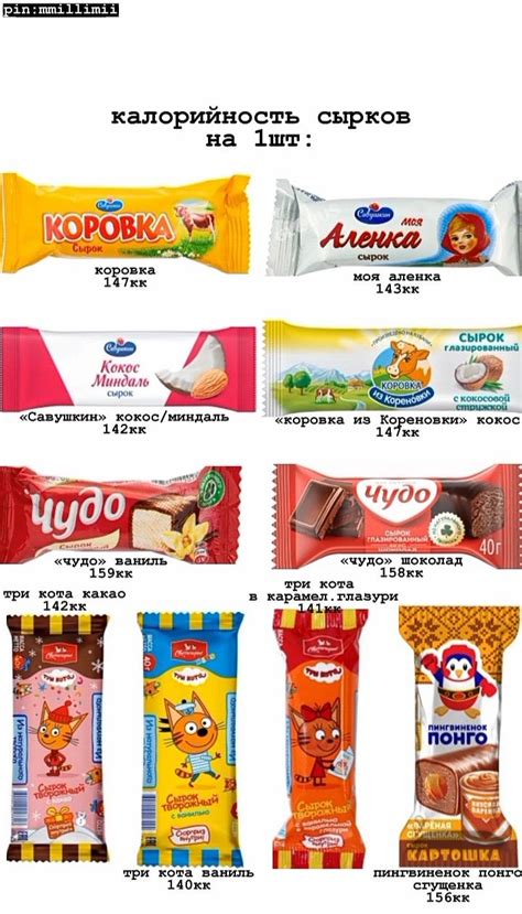 Пин на доске Food ideas | Таблица веса, 100 калорий, Низкокалорийные ...