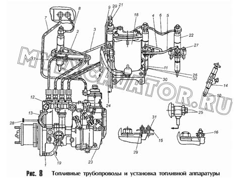 Порядок работы цилиндров газ 3309 д245 - 88 фото