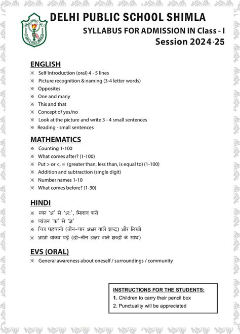 Entrance Test Syllabus - DPS Shimla