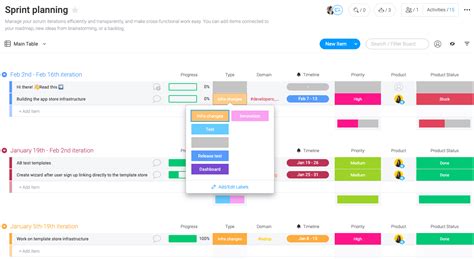 Scrum Planning