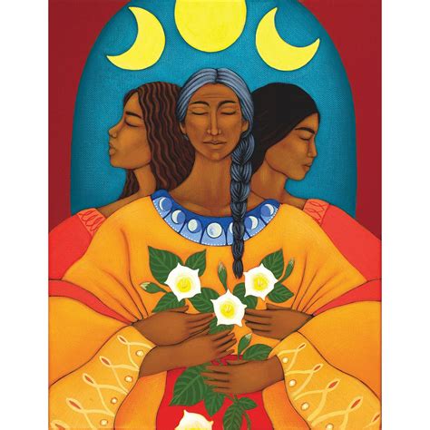 Mother Maiden Name