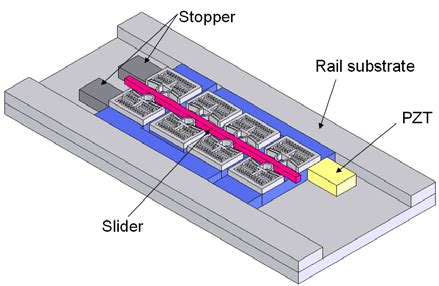 latching microactuator schematic  scientific diagram