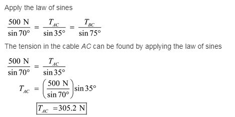 Solved Two Cables Are Tied Together At C And Loaded As Shown