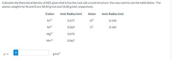 Answered Calculate The Theoretical Density Of Bartleby