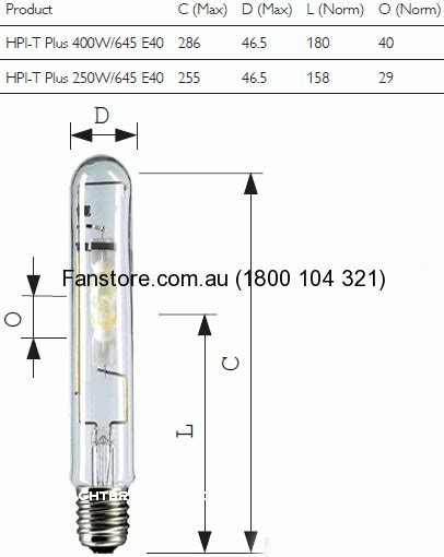 PHILIPS MASTER HPI-T PLUS 250W/645 E40