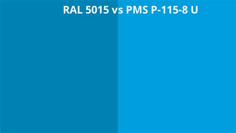 RAL 5015 Vs PMS P 115 8 U RAL Colour Chart UK