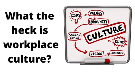 What Is Workplace Culture And Why You Need To Define It Youtube