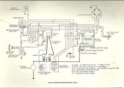 Schema Electrique Attelage 13 Broches Combles Isolation