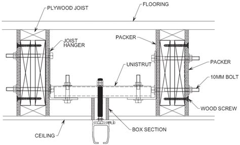 Ceiling Track Lift Installation | Shelly Lighting