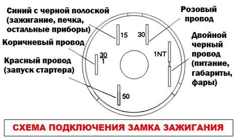 Схема подключения замка нива