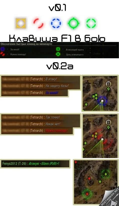 Мод цветные маркеры WoT