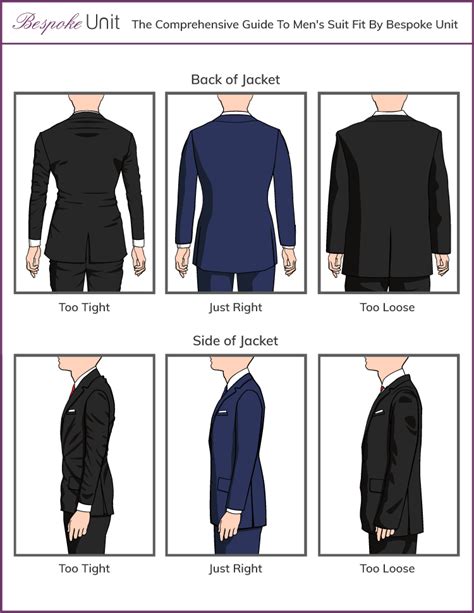 How Should A Suit Jacket Fit Best Guide To Tailored Mens Coats