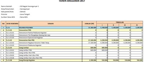 Contoh Rkas Bos Contoh Buku Kas Umum Bendahara Ruang Soal