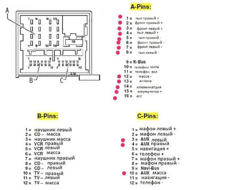 Схемы подключения магнитолы Calcell