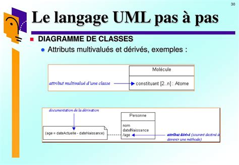 Ppt Partie Iii Le Langage Uml Pas Pas Powerpoint Presentation