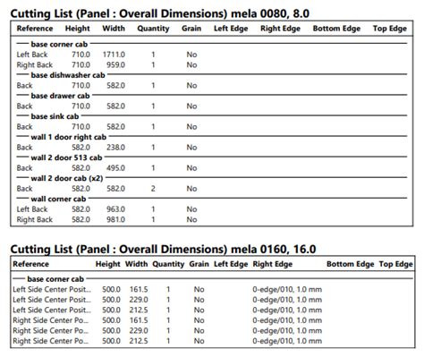 cutting list optimizer  professional workshops wood designer