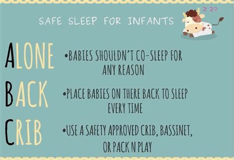 Pin By Jessica Parenti On Safe Sleep Safe Sleep Cosleeping Sleep