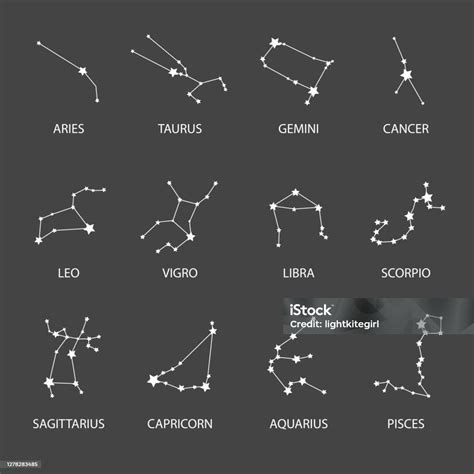 Unduh 78 Gambar Bintang Zodiak Terbaru Hd Gambar