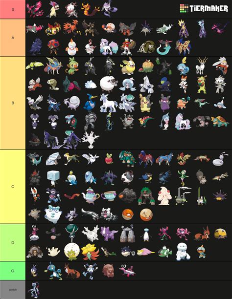 Discuss Everything About Pokémon Wiki | Fandom