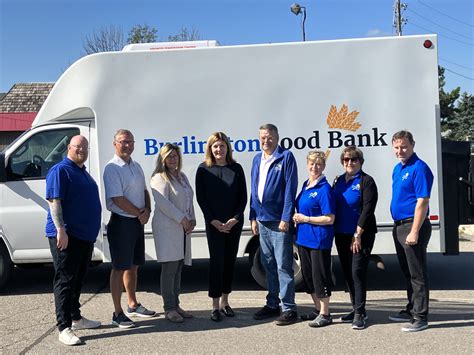 Burlington Comenity Bank