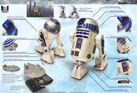R2 D2 Home Theater System Dlp Projector