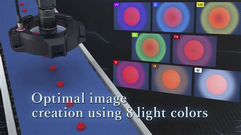 Multi-Dimensional Vision System | The first vision system of its kind ...