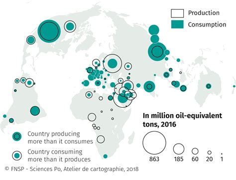 Oil Production And Consumption 2016 World Atlas Of Global Issues