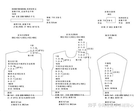 羊绒衫编织基础知识之 量身定制工艺看图款式 知乎