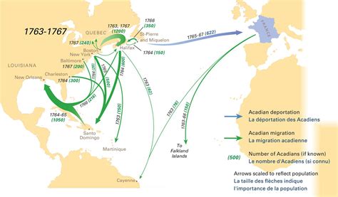 Acadian Deportation Migration And Resettlement Canadian American