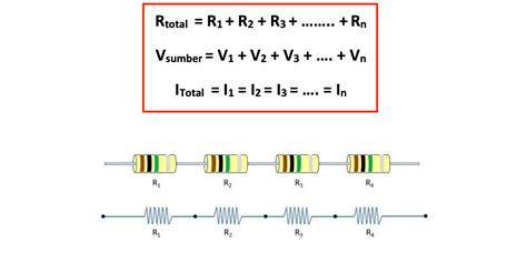 Pengertian Resistor Jenis Dan Rumusnya Madenginer