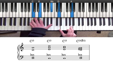 Jazz Piano Chords Progressions