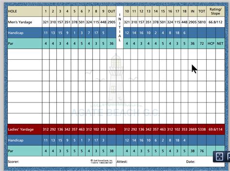 newport beach country club scorecard - Vannesa Anthony